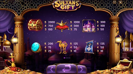 آموزش بازی هدیه سلطان Sultan’s Gift در سایت شرط بندی